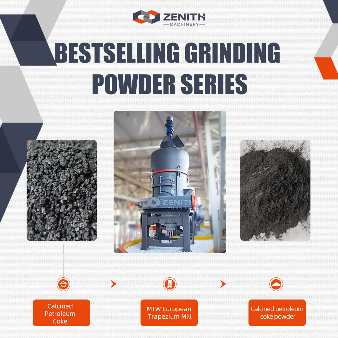 Close-up of ultra-fine, pure white calcium carbonate powder produced by a grinding mill, showcasing consistent fineness.